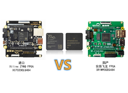 全国产+工业级Xilinx 7020 P2P替代方案：安路DR1 FPGA