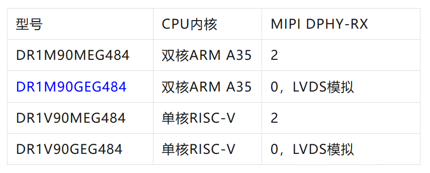 20.5.png