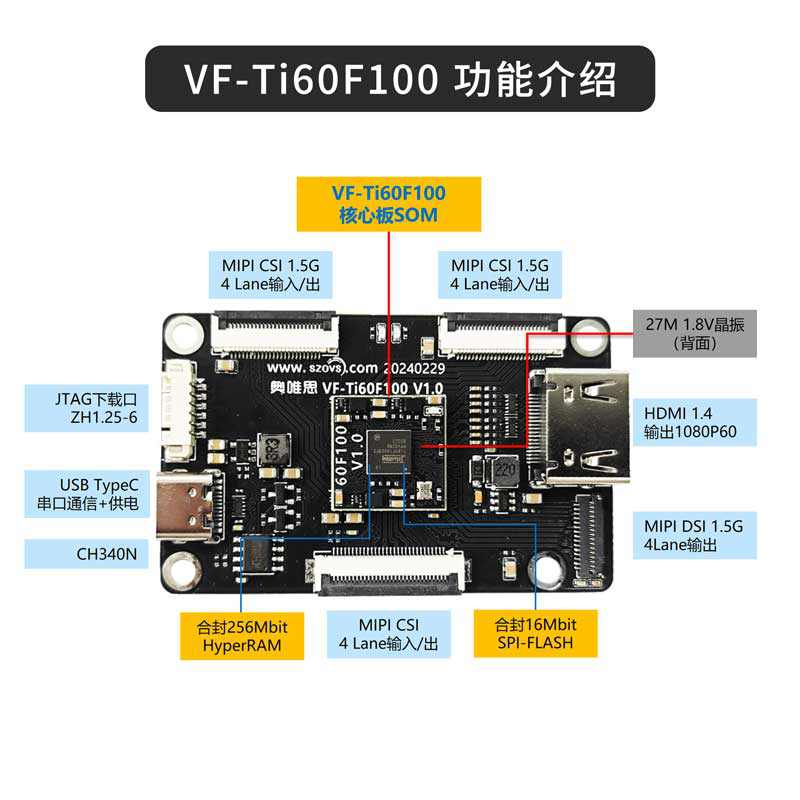 VF-Ti60F100
