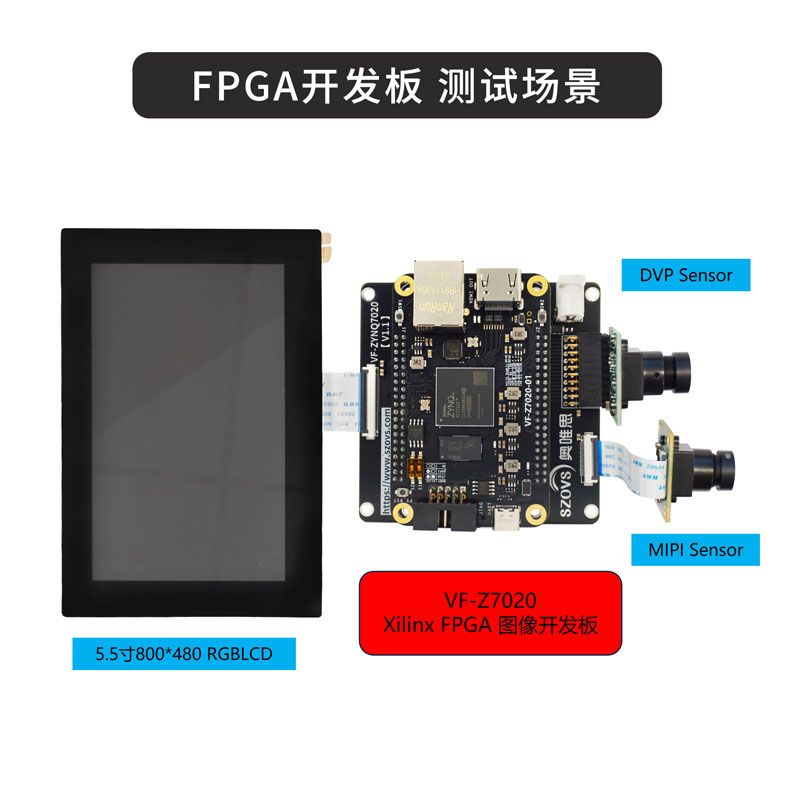 VF-ZYNQ7020