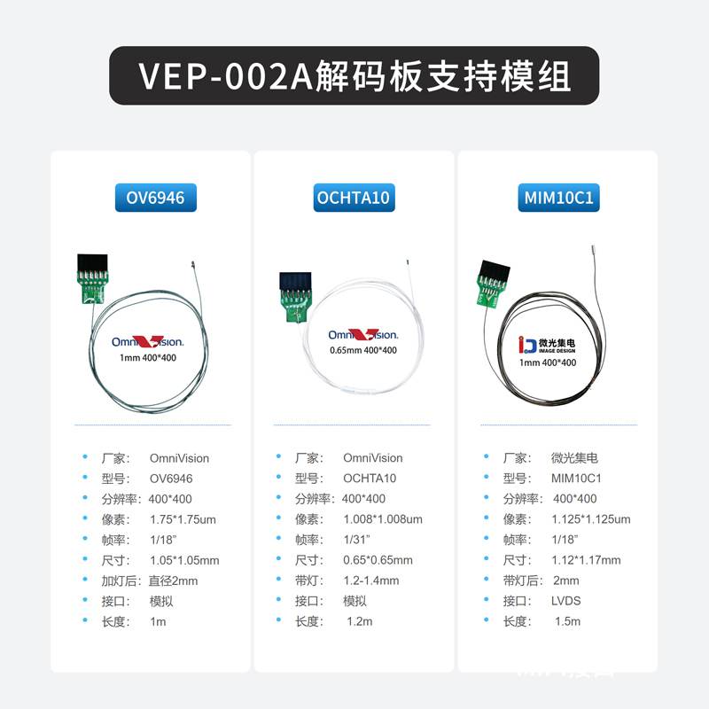 VEP-002A