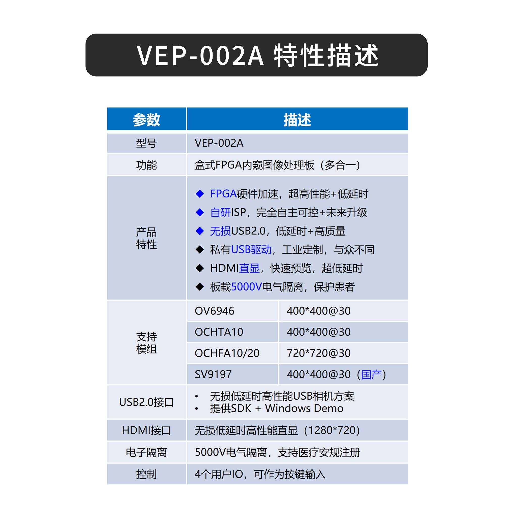 VEP-002A