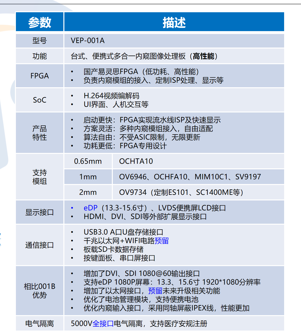 f4f5355e9842bd0c29200c0ccba88e28.png