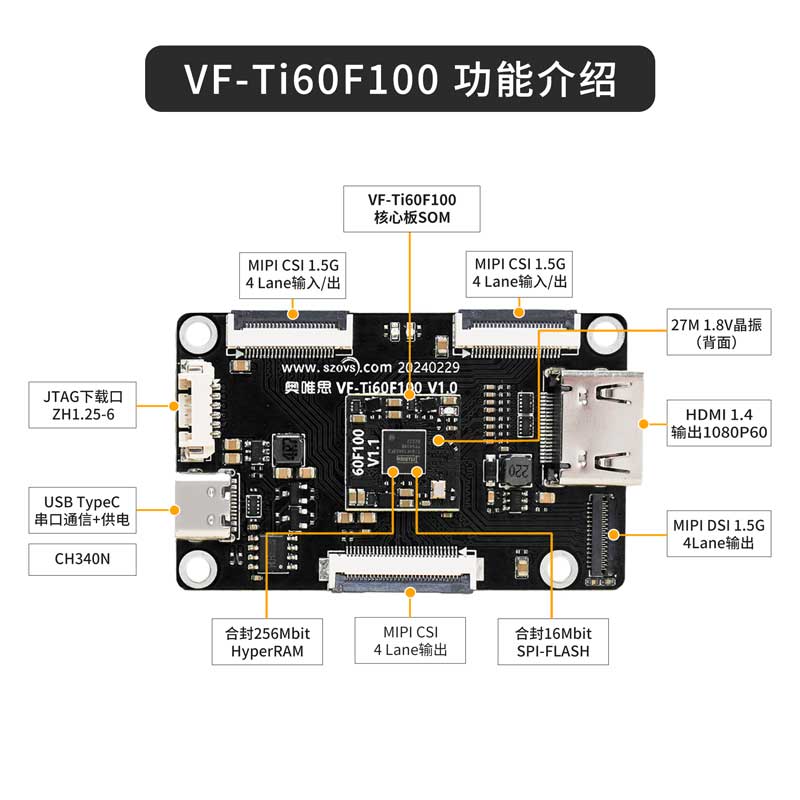 VF-Ti60F100