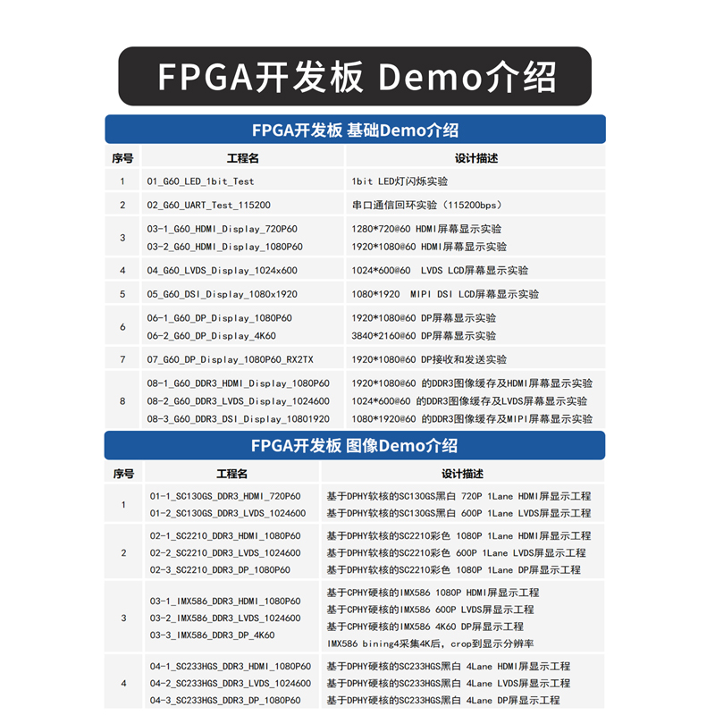 VF-G60K225