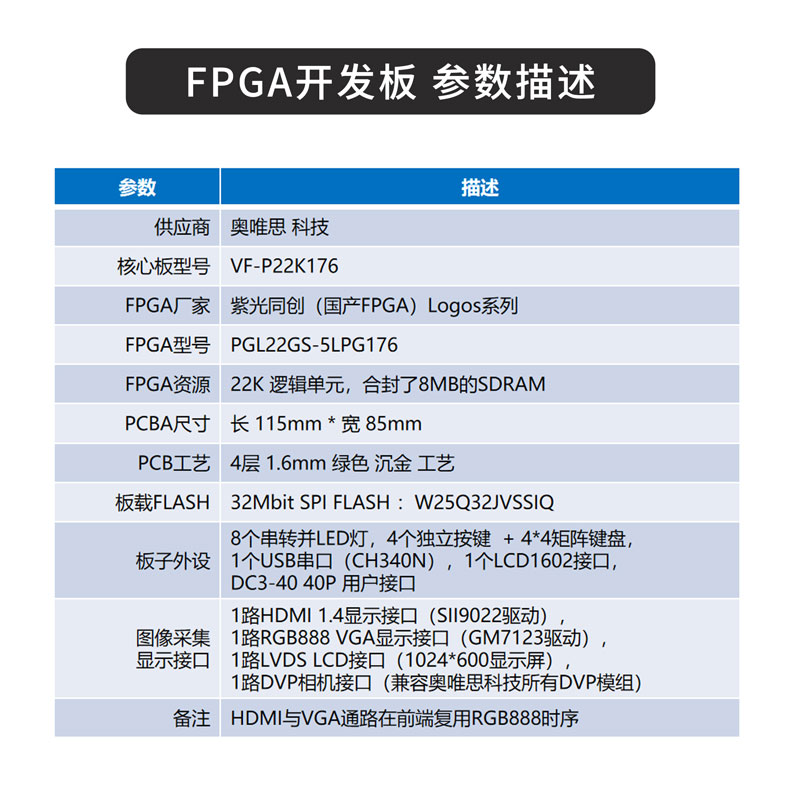 VF-P22K176
