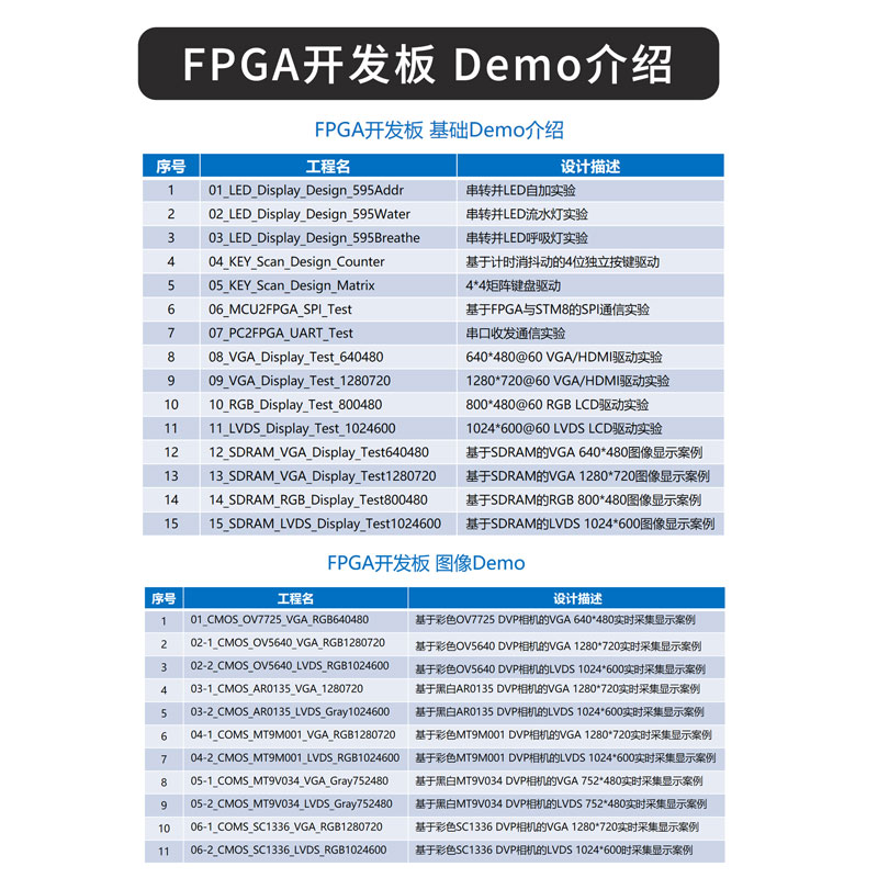 VF-P22K176