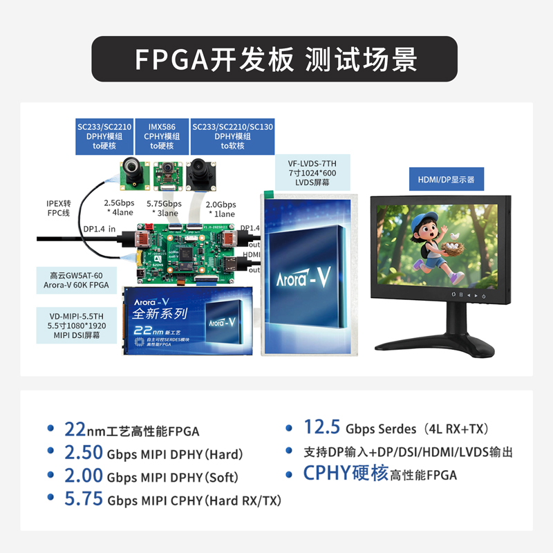 VF-G60K225