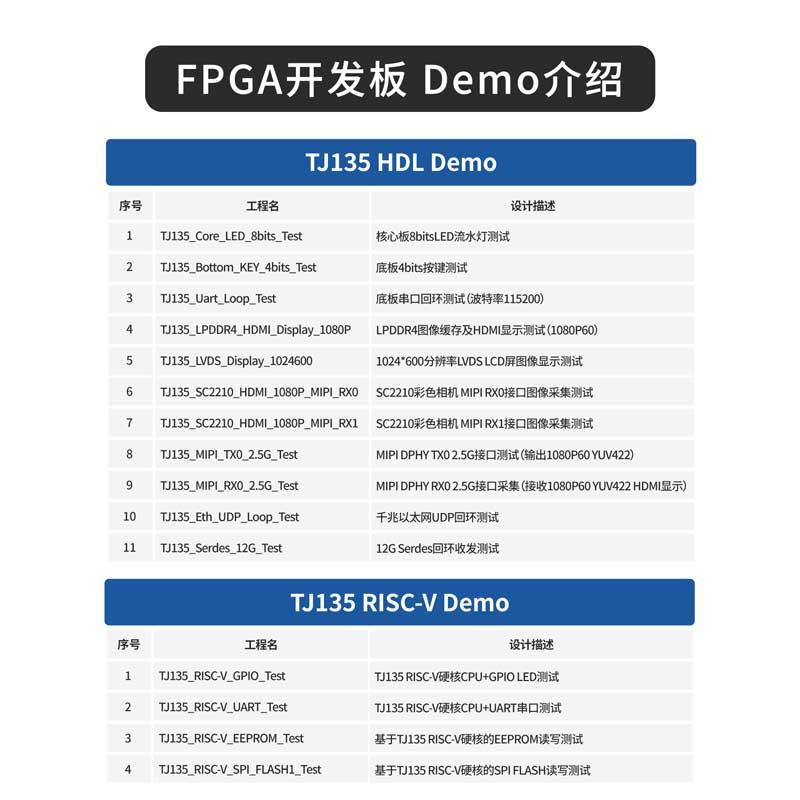 VF-TJ135