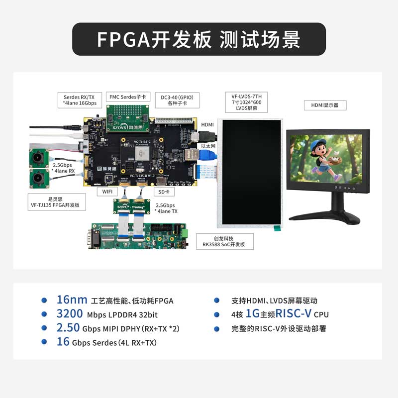 VF-TJ135
