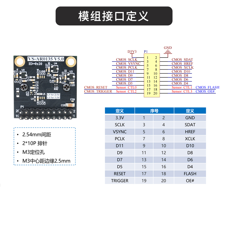 VS-AR0135