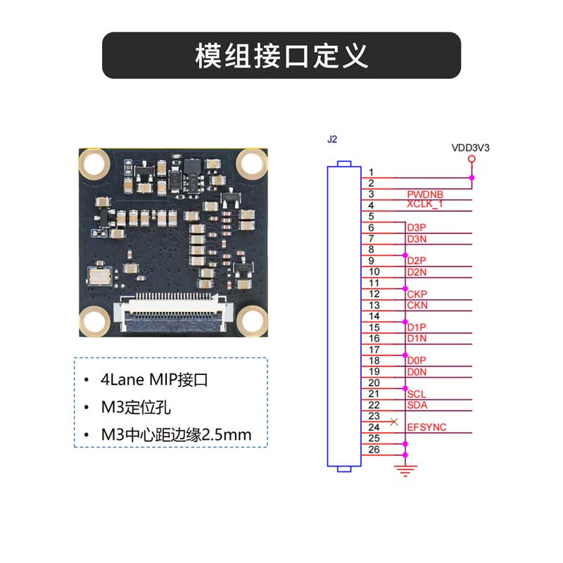 VS-GMAX4002